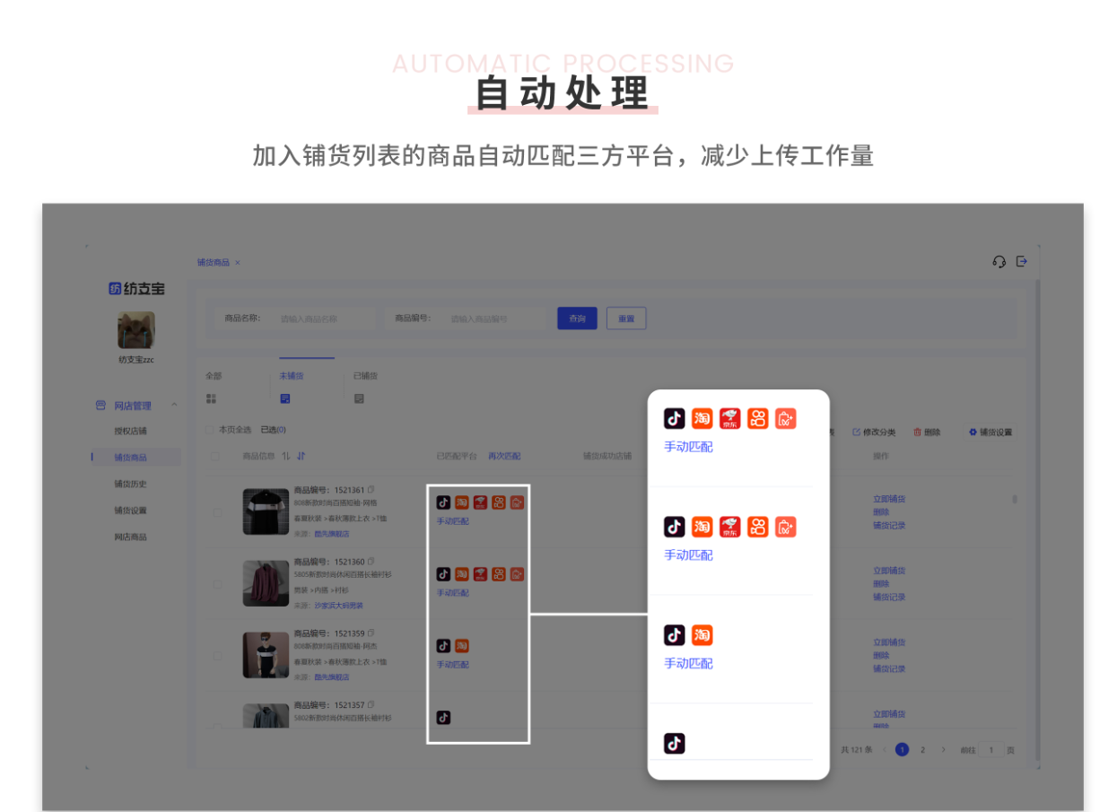 https://qiniu.fangzhibao.com/data/upload/shop/article/QN07643439814578234.png
