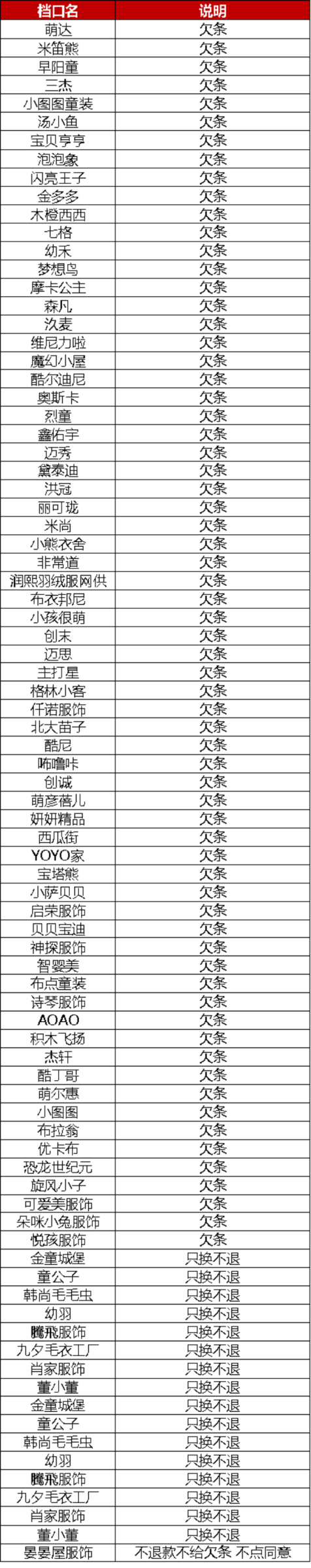 https://qiniu.fangzhibao.com/data/upload/shop/article/QN07697121894418584.png